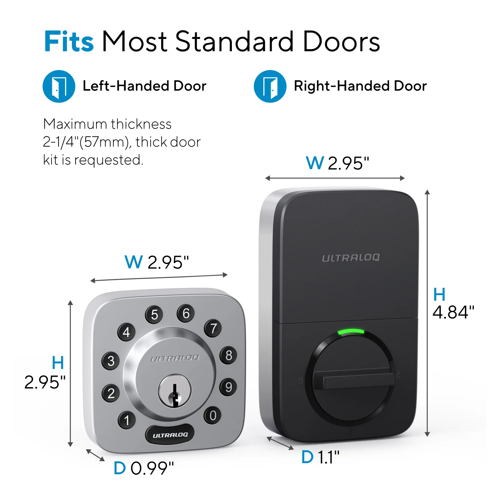 Ultraloq smart lock dimensions diagram showing front keypad and back panel, fits most standard left or right-handed doors.