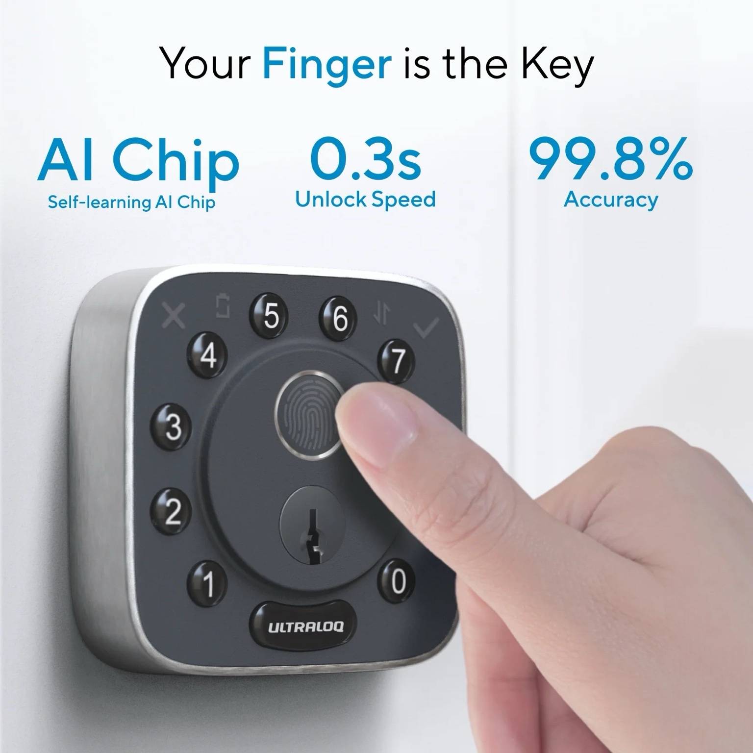 Ultraloq Bolt Fingerprint Matter Smart Lock with AI-powered biometric ID, 0.3s fast fingerprint recognition, and 99.8% accuracy for secure keyless entry deadbolt.