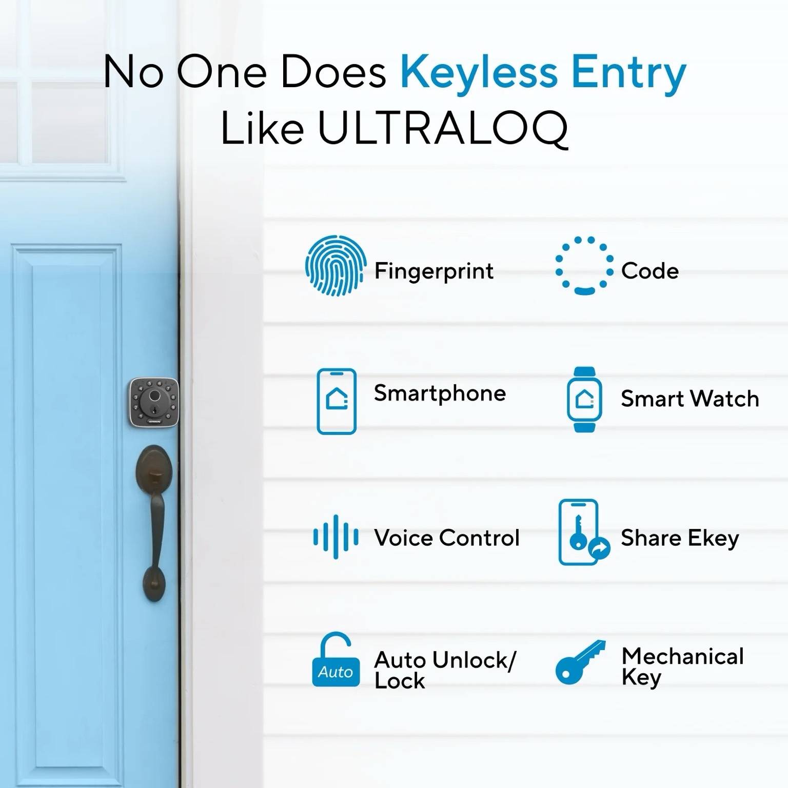 Ultraloq Bolt Fingerprint Matter Smart Lock installed on front door, showing multiple keyless entry options including fingerprint, code, smartphone, smartwatch, voice control, auto unlock, share eKey, and mechanical key.