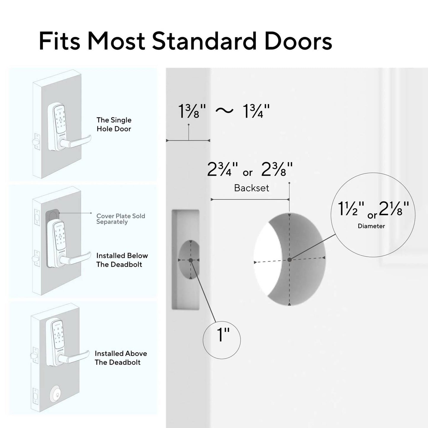Ultraloq Latch 5 Smart Lock installation guide showing standard door compatibility, backset 2-3/8 or 2-3/4 inches, hole diameter 1-1/2 or 2-1/8 inches, and fit for single-hole, above or below deadbolt doors.
