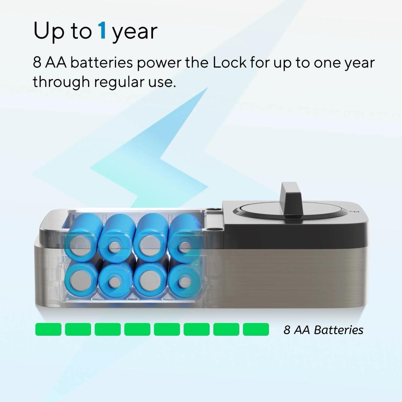 Ultraloq smart lock powered by 8 AA batteries with up to 1 year battery life for reliable keyless entry and smart home security.