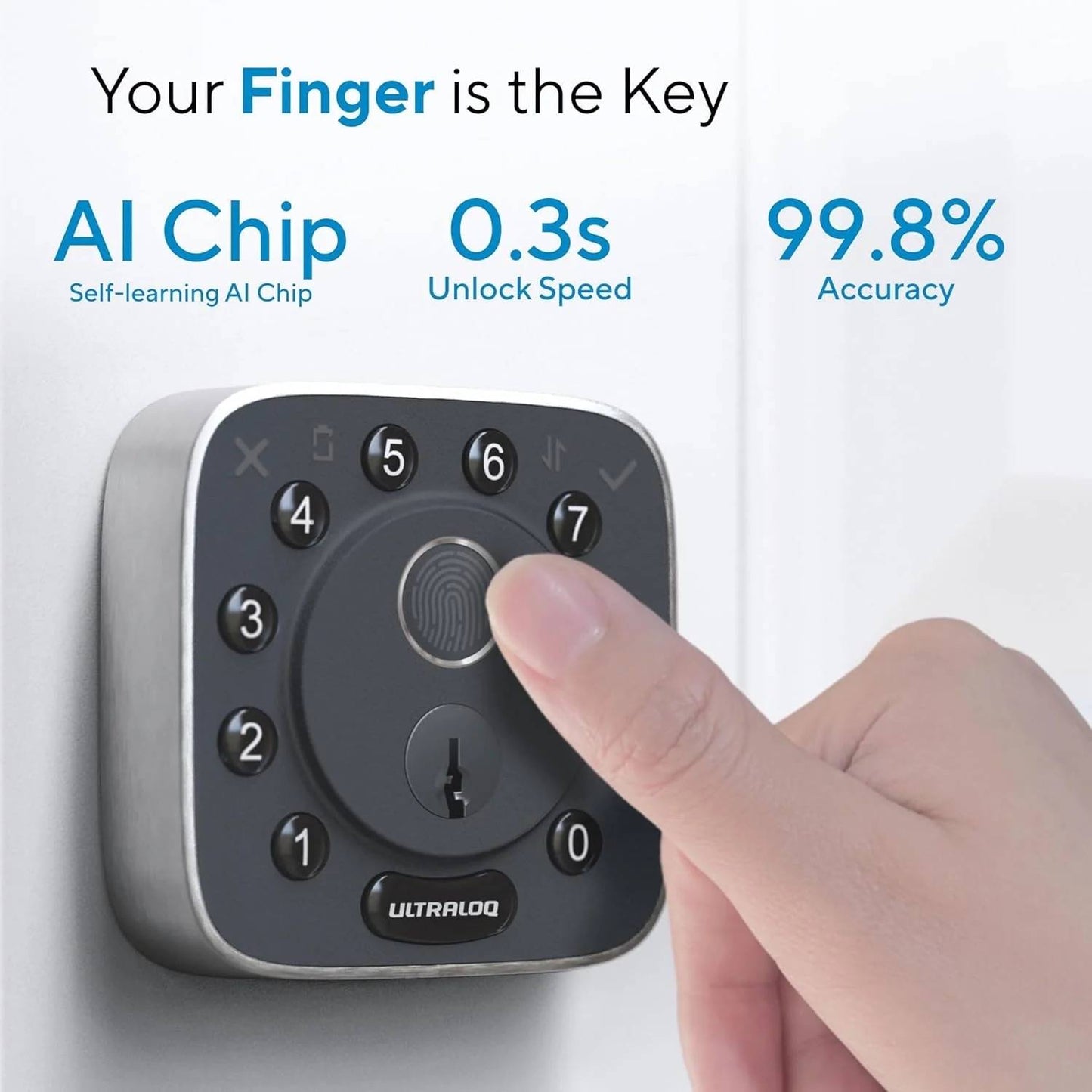 Ultraloq U-Bolt Fingerprint Smart Lock with AI chip, 0.3-second unlock speed, 99.8% accuracy, and biometric keyless entry for smart home security.